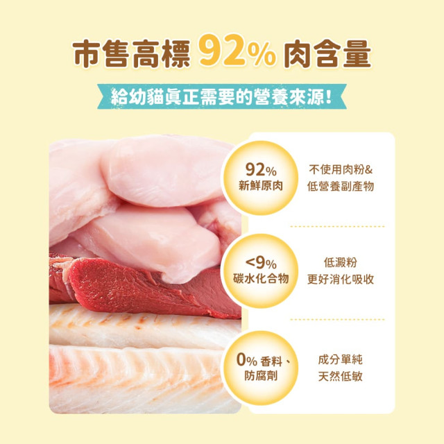 【團購/社群享98折】怪獸部落 貓用 寶寶鮮肉主食糧