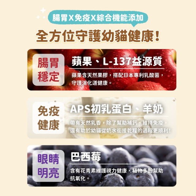 【團購/社群享98折】怪獸部落 貓用 寶寶鮮肉主食糧