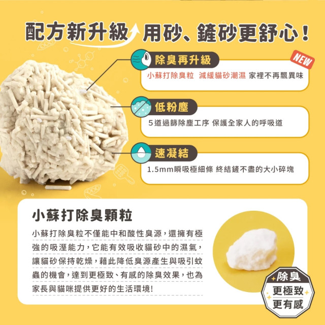 【團購/箱購免運】怪獸部落 費洛蒙快樂貓砂 豆腐砂 2.7Lx6包