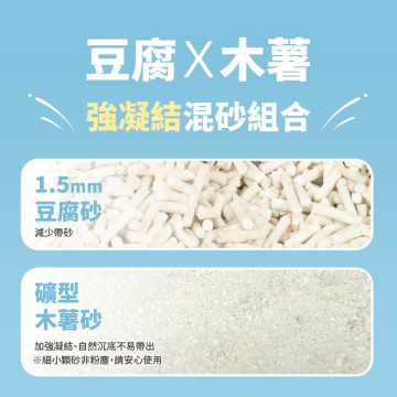 【團購/箱購免運】怪獸部落 費洛蒙 豆腐木薯混砂 2.4kgx6包