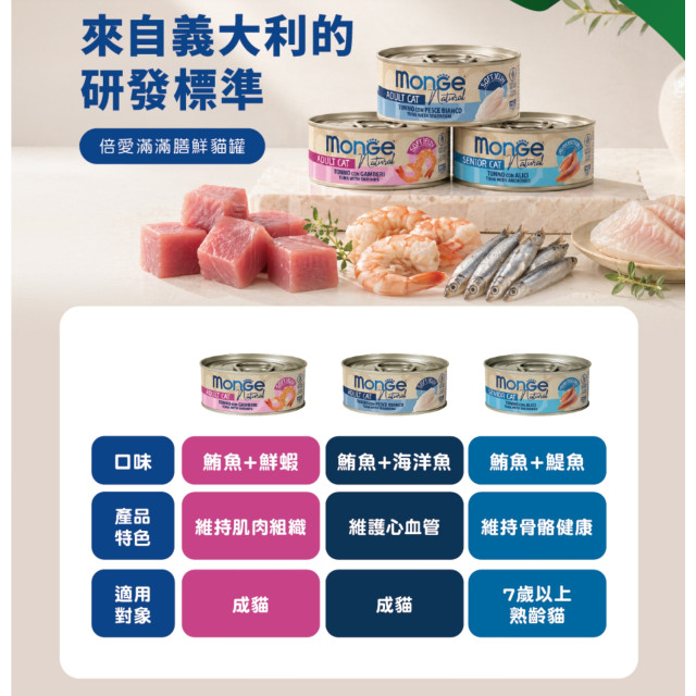【團購】Monge瑪恩吉 膳鮮貓罐 80g 幫助排毛 維持腸道健康