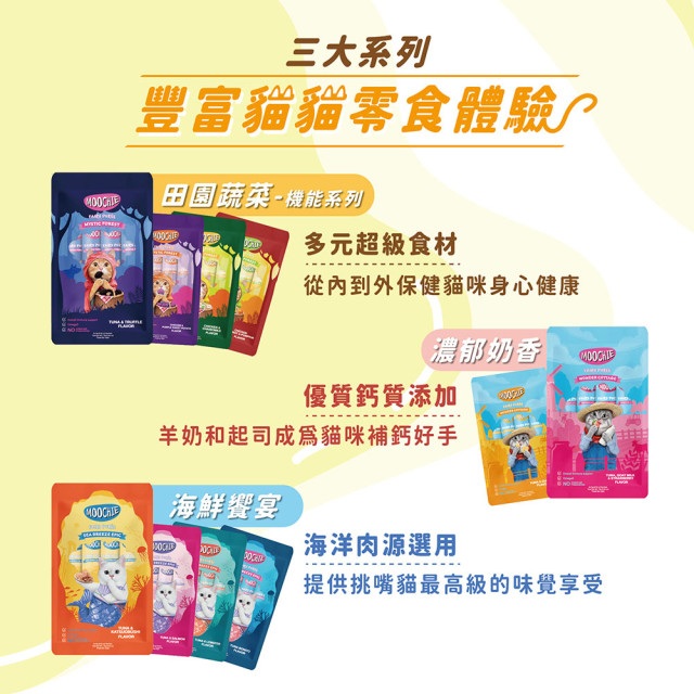 【團購】Moochie 姆吉 貓咪零食肉泥  25條入 (15g/條)