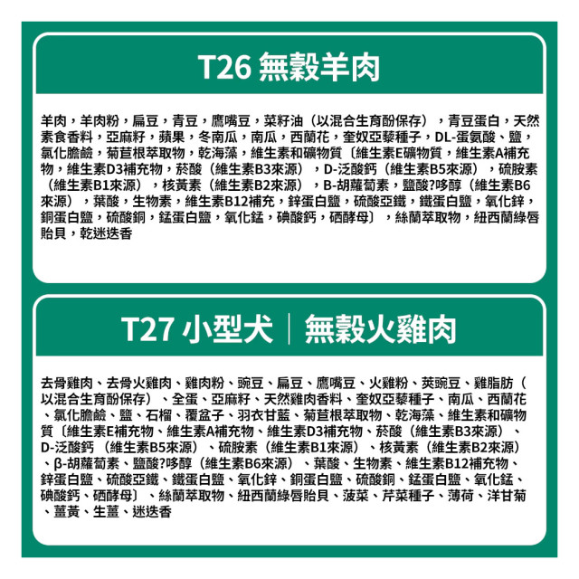 【團購/社群享98折】加拿大 Nutram紐頓 無穀低敏糧