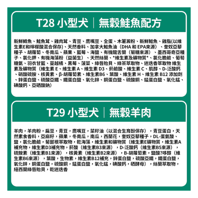 【團購/社群享98折】加拿大 Nutram紐頓 無穀低敏糧