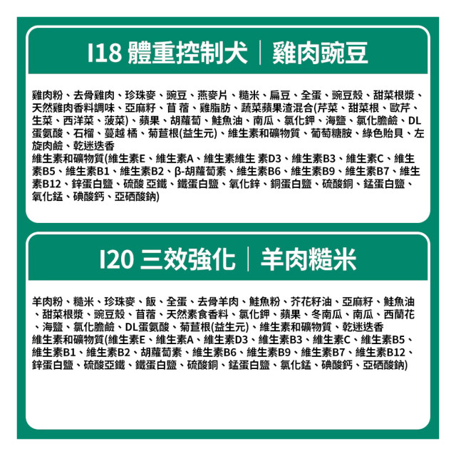 【團購/社群享98折】加拿大 Nutram紐頓 無穀低敏糧