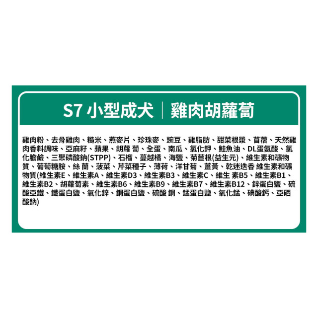【團購/社群享98折】加拿大 Nutram紐頓 無穀低敏糧
