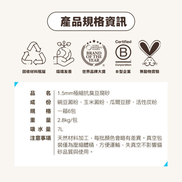 【團購/社群享98折】一件免運 臭味滾 1.5mm豆腐砂2.8kg 6包/箱 100%除臭 潔癖家庭專用