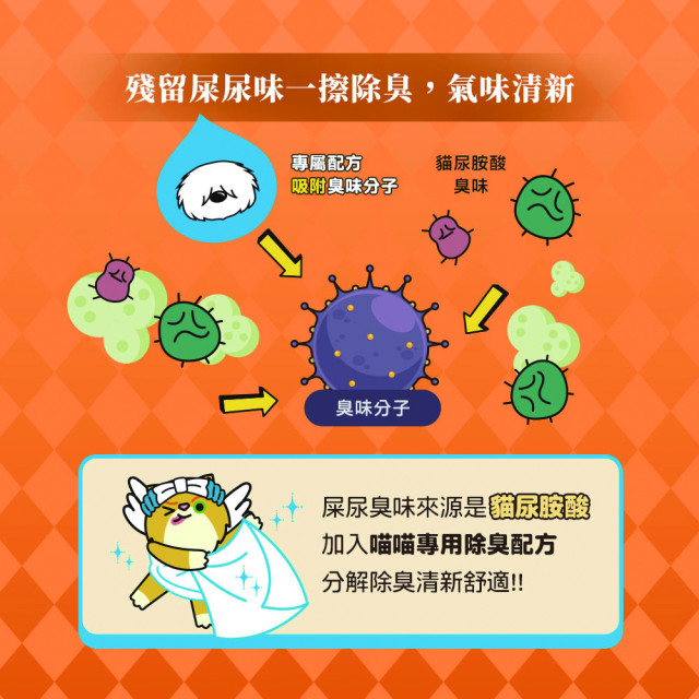 【團購】臭味滾 貓貓濕紙巾 50抽 溫和潔淨 低敏無香