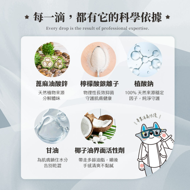 【團購】臭味滾 貓狗通用 身體除臭噴霧 180ml 無香精 長效除臭