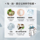 【團購】臭味滾 貓狗通用 身體除臭噴霧 180ml 無香精 長效除臭
