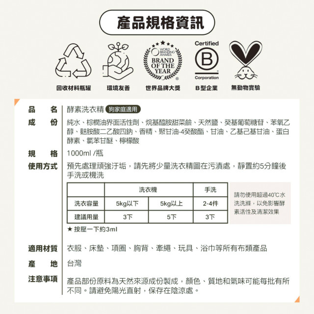 【團購/社群享98折】臭味滾 狗用酵素洗衣精 除臭/抑菌 分解尿蛋白