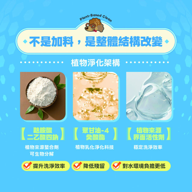 【團購/社群享98折】臭味滾 狗用酵素洗衣精 除臭/抑菌 分解尿蛋白