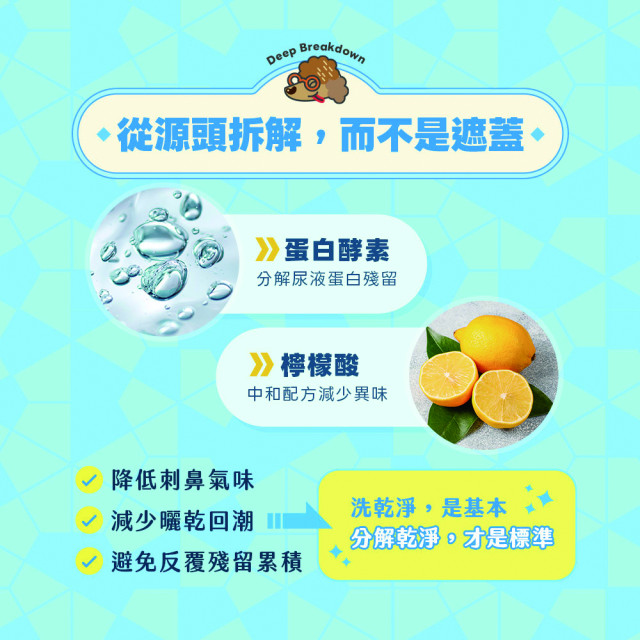 【團購/社群享98折】臭味滾 狗用酵素洗衣精 除臭/抑菌 分解尿蛋白