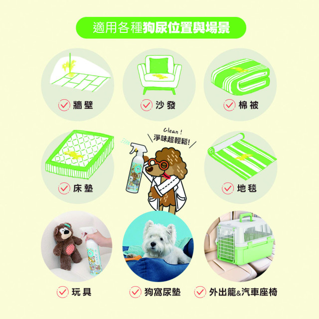 【團購/社群享98折】臭味滾 狗除臭噴霧 高效分解異味