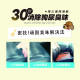 【團購/社群享98折】臭味滾 狗除臭噴霧 高效分解異味