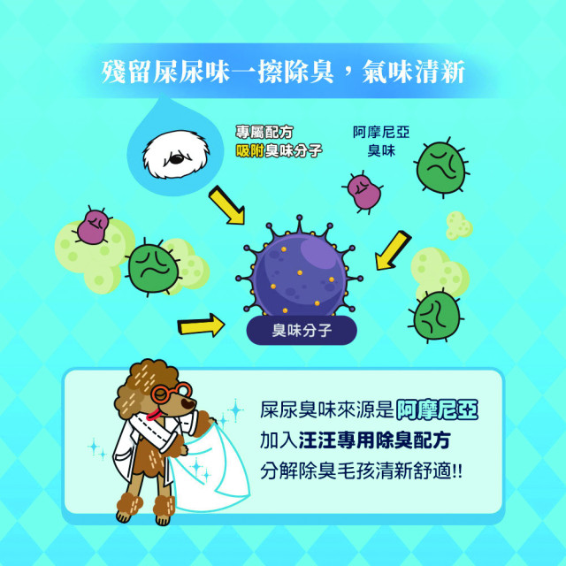【團購】臭味滾  狗狗濕紙巾 50抽 溫和潔淨 低敏無香