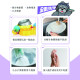 【團購/社群享98折】臭味滾 狗狗洗碗精  分解口水生物膜 輕鬆沖淨