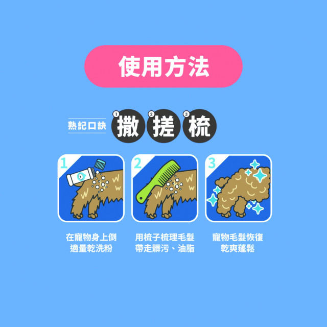 【團購】臭味滾 貓狗通用 乾洗粉 100g 植物除臭配方
