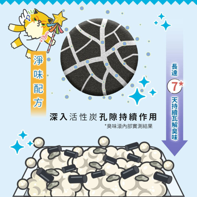 【團購】臭味滾 貓砂除臭 沛點炭 專利吸附 分解除臭