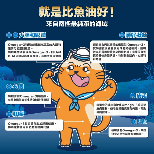 【團購/社群享98折】肉球世界 南極磷蝦x雞肉凍乾無穀貓糧