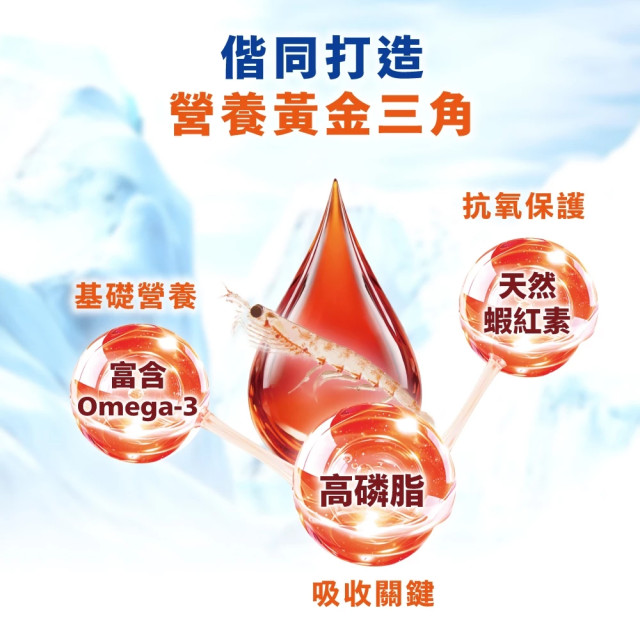 【團購/社群享98折】肉球世界 南極磷蝦油 
