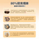 【團購】肉球世界 排毛 PROMAX 保健粉 2g*30入