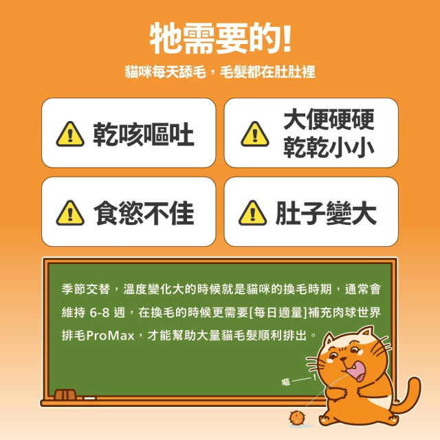 【團購】肉球世界 排毛 PROMAX 保健粉 2g*30入