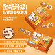 【團購】肉球世界 營養PRO MAX 保健粉 2g*30入