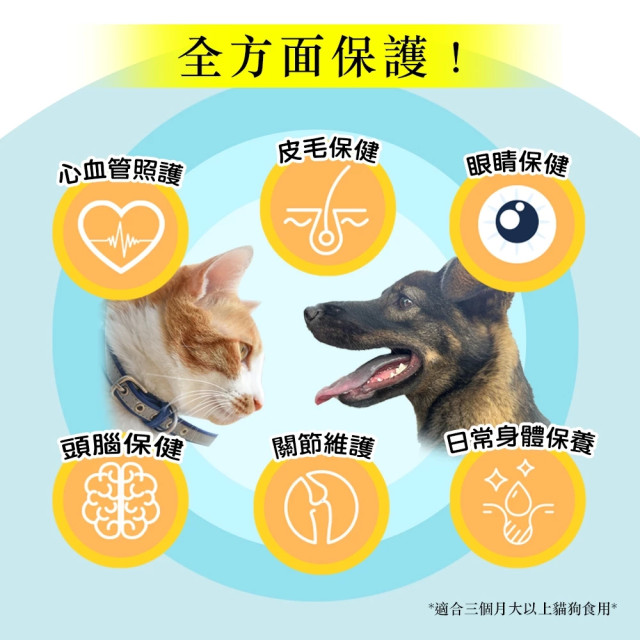 ParkCat 5%rTG無敵純·專利萃取高純度魚油 30mL 犬貓適用