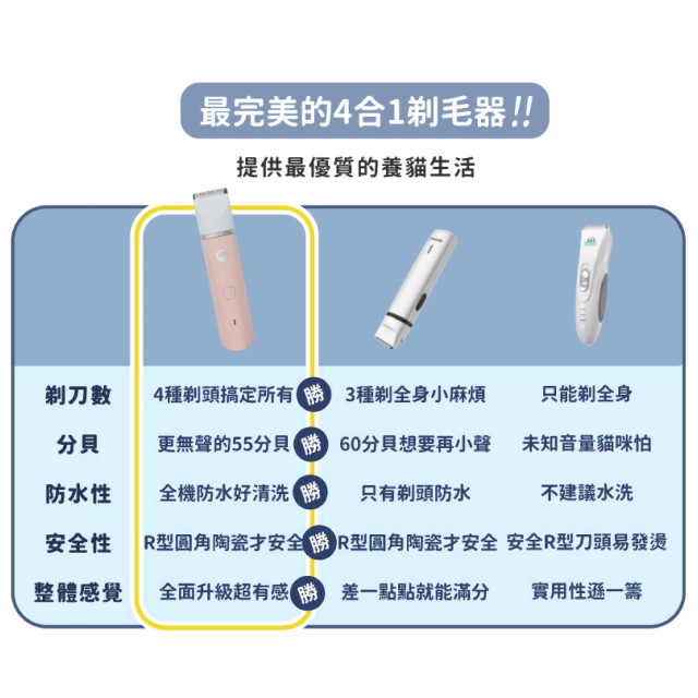 ParkCat 美掌機 寵物剃毛器