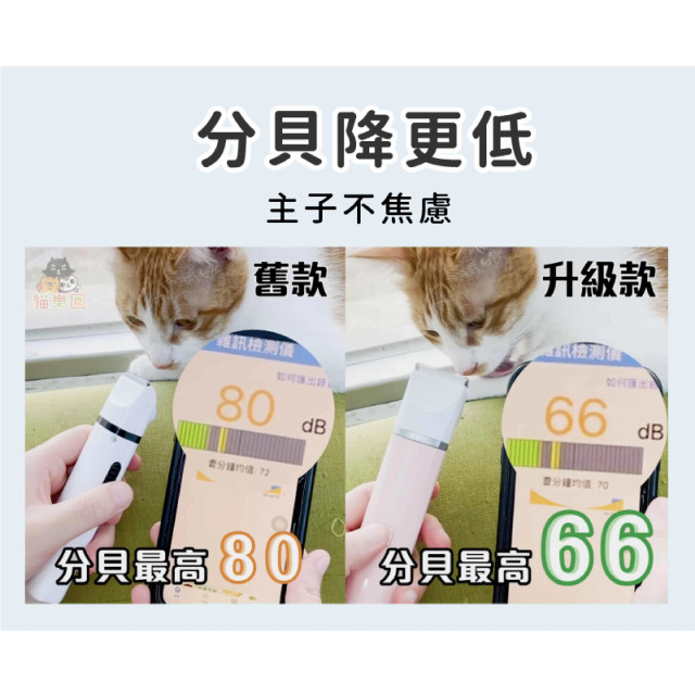 ParkCat 美掌機 寵物剃毛器