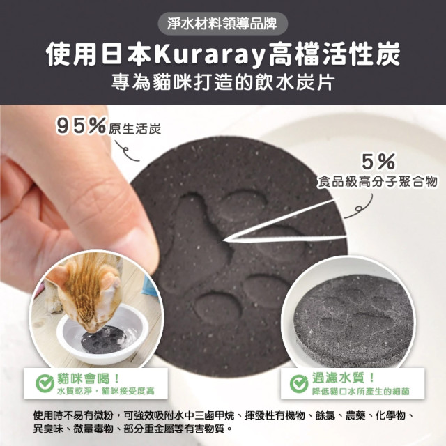 【團購】ParkCat 飲水好喵招  飲水高級活性炭 犬貓適用