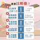 【團購】ParkCat隨喵抓 補充包 5入裝
