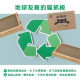【團購】ParkCat隨喵抓 補充包 5入裝