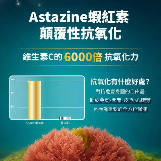 毛掌醫學 磷蝦魚油 速餵壓瓶 爆毛神器 犬貓適用 16ml