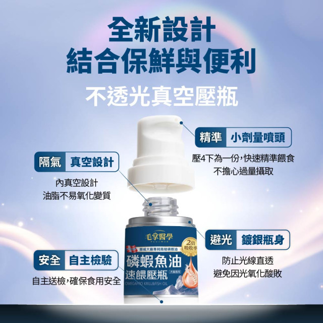 毛掌醫學 磷蝦魚油 速餵壓瓶 爆毛神器 犬貓適用 16ml