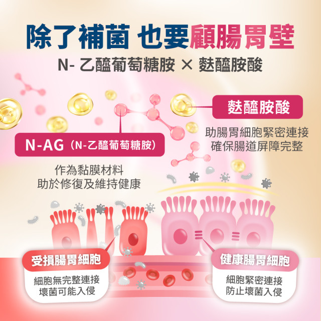 毛掌醫學 益生菌保健肉泥 寵物腸胃保健 軟便剋星 貓狗適用 一盒30入(x6g)
