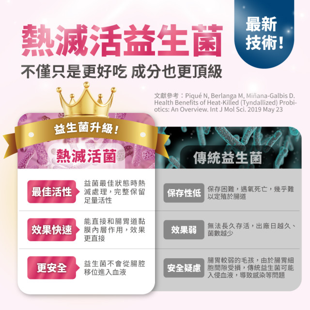 毛掌醫學 益生菌保健肉泥 寵物腸胃保健 軟便剋星 貓狗適用 一盒30入(x6g)