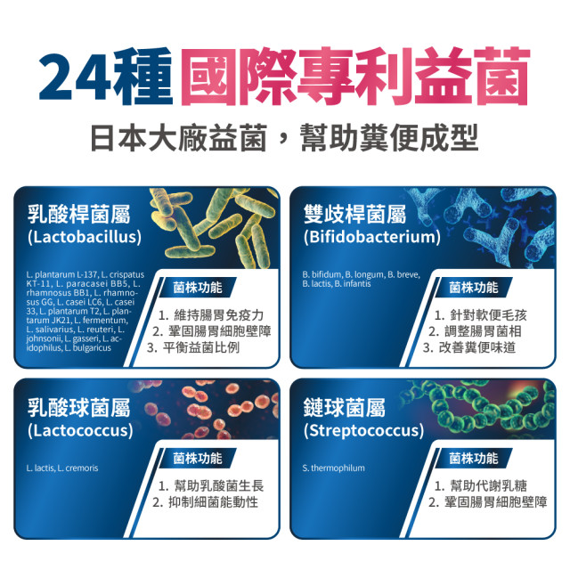 毛掌醫學 益生菌保健肉泥 寵物腸胃保健 軟便剋星 貓狗適用 一盒30入(x6g)