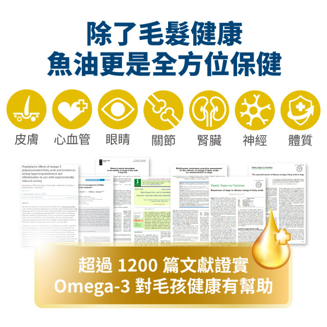 毛掌醫學 純魚油 保健肉泥  貓狗適用 一盒30入(x6g)