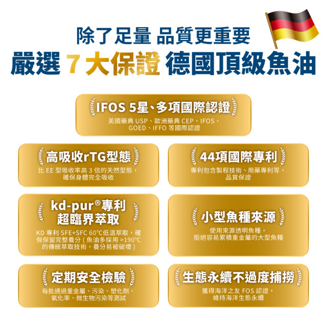 毛掌醫學 純魚油 保健肉泥  貓狗適用 一盒30入(x6g)