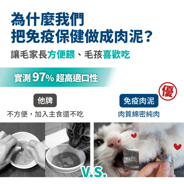 毛掌醫學 固免疫 保健肉泥 貓狗適用 一盒30入(x6g)