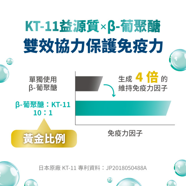 毛掌醫學 固免疫 保健肉泥 貓狗適用 一盒30入(x6g)
