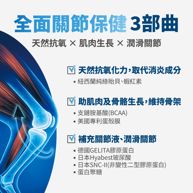 毛掌醫學 護關節 保健肉泥 貓狗適用 一盒30入(x6g)