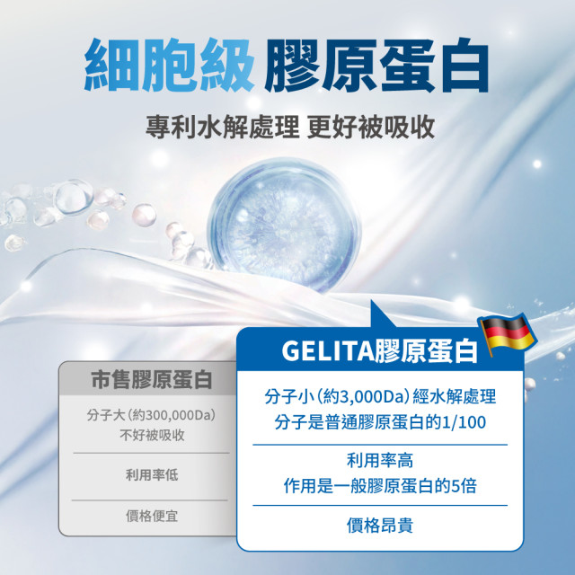 毛掌醫學 護關節 保健肉泥 貓狗適用 一盒30入(x6g)