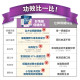 毛掌醫學 好情緒 保健肉泥 寵物舒壓保健 貓狗適用 一盒30入(x6g)