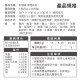 毛掌醫學 好情緒 保健肉泥 寵物舒壓保健 貓狗適用 一盒30入(x6g)
