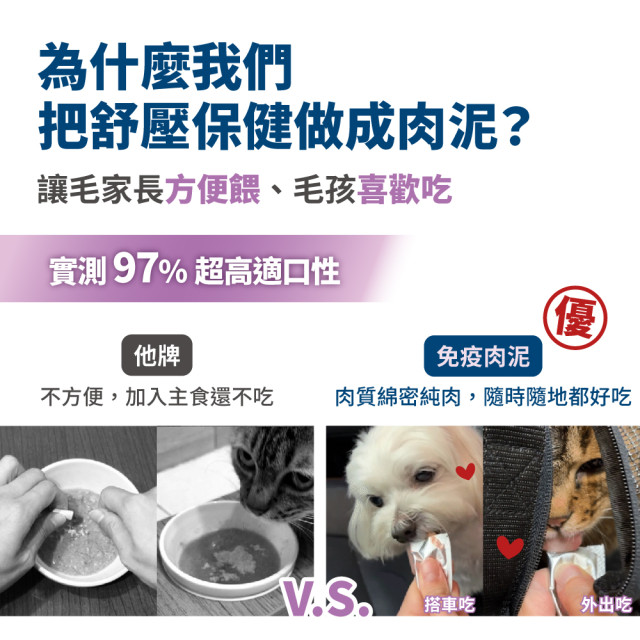毛掌醫學 好情緒 保健肉泥 寵物舒壓保健 貓狗適用 一盒30入(x6g)