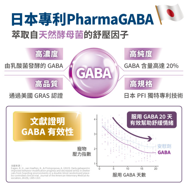 毛掌醫學 好情緒 保健肉泥 寵物舒壓保健 貓狗適用 一盒30入(x6g)