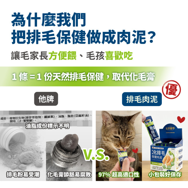 毛掌醫學 益菌化排毛保健肉泥 貓咪天然排毛 取代化毛膏 一盒30入(x6g)